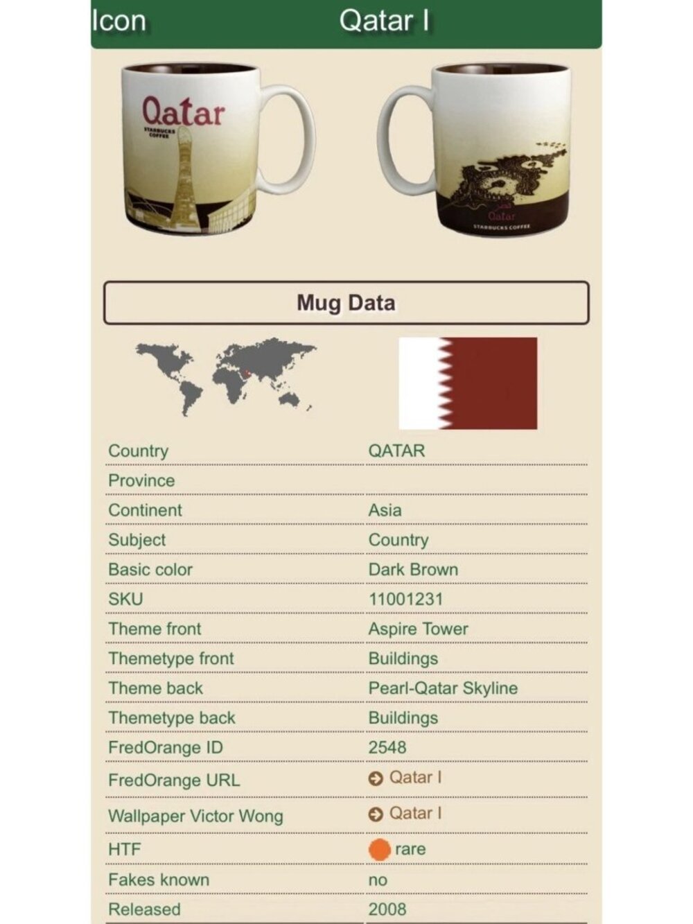 RARE 2011 Starbucks Qatar Coffee Mug Global Icon Series Beige 16 oz Collectible - Picture 16 of 16